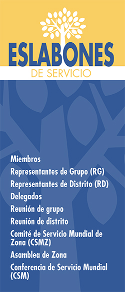 Eslabones de servicio (SS-28)